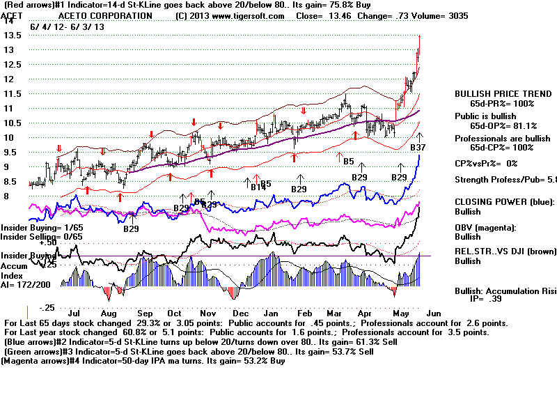 ACET.BMP (1920054 bytes)