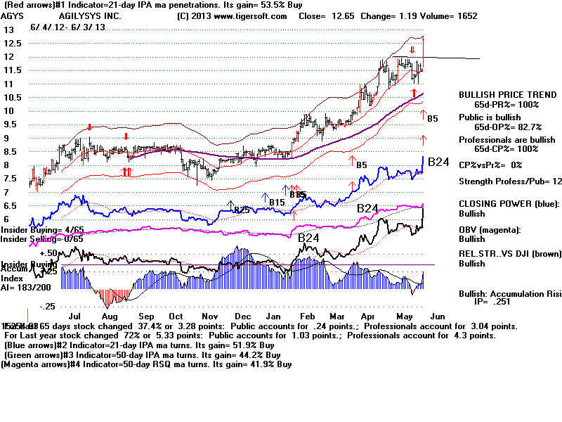 AGYS.BMP (1920054 bytes)