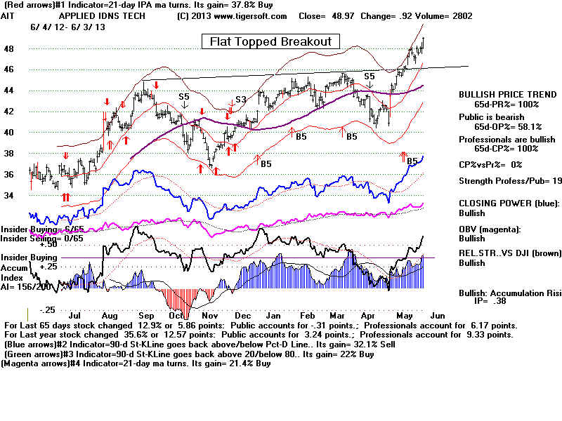 AIT.BMP (1920054 bytes)