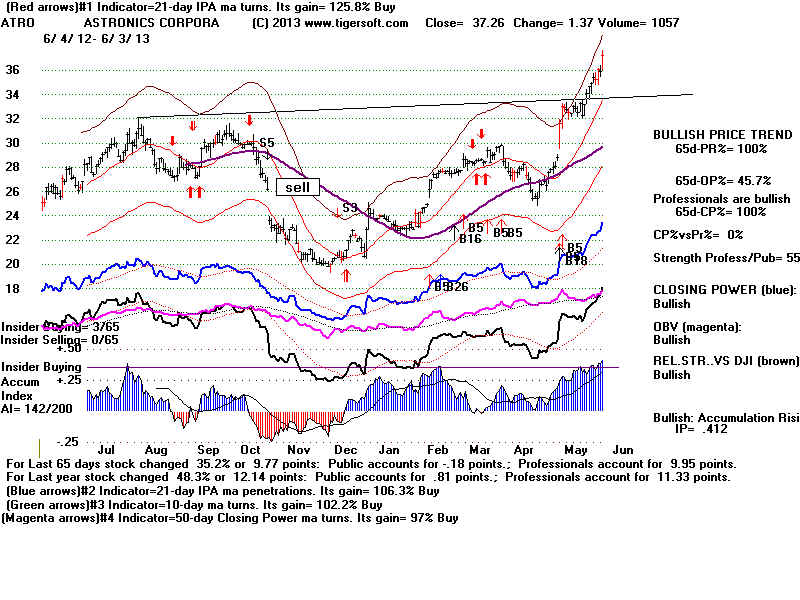 ATRO.BMP (1920054 bytes)