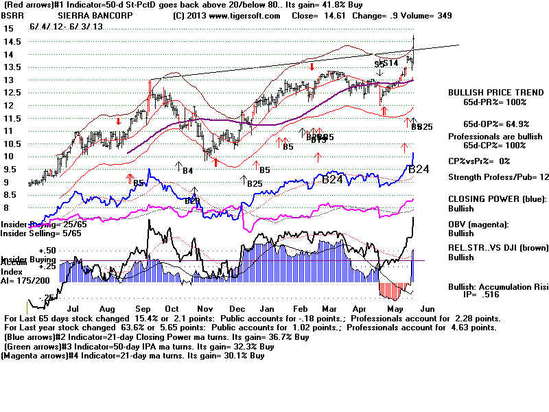 BSRR.BMP (1920054 bytes)