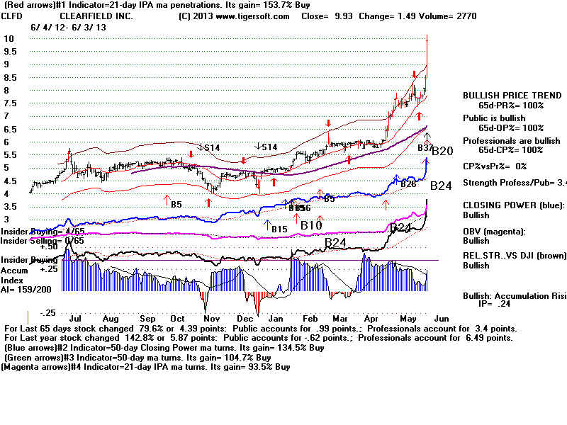 CLFD.BMP (1920054 bytes)