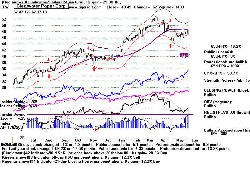 CLW.BMP (1920054 bytes)