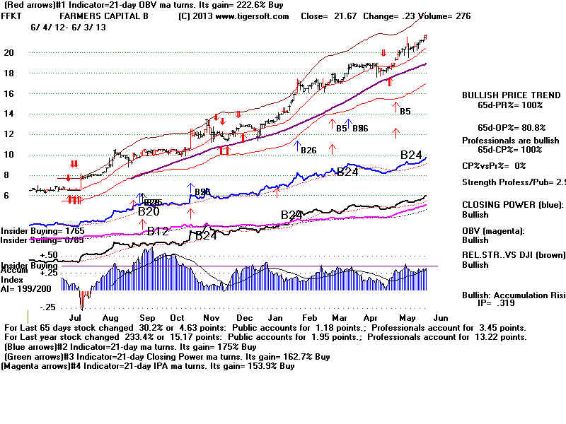 FFKT.BMP (1920054 bytes)