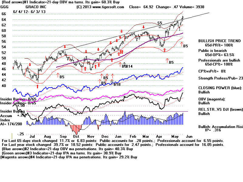 GGG.BMP (1920054 bytes)