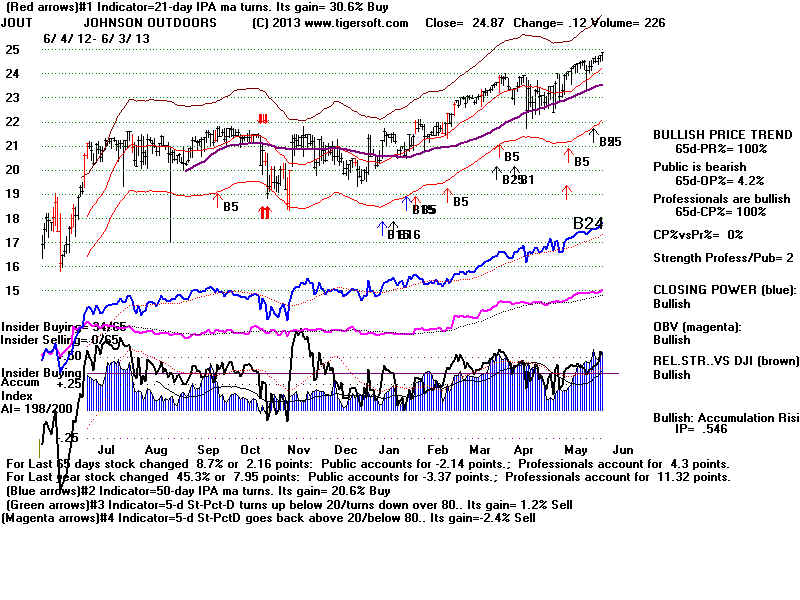JOUT.BMP (1920054 bytes)