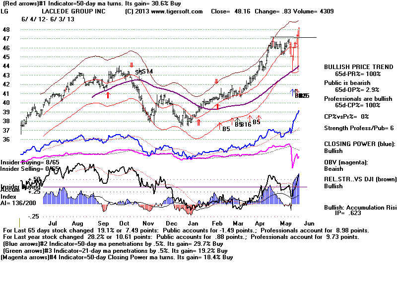 LG.BMP (1920054 bytes)
