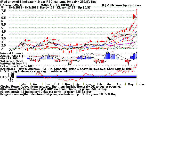 MNKD.BMP (1920054 bytes)