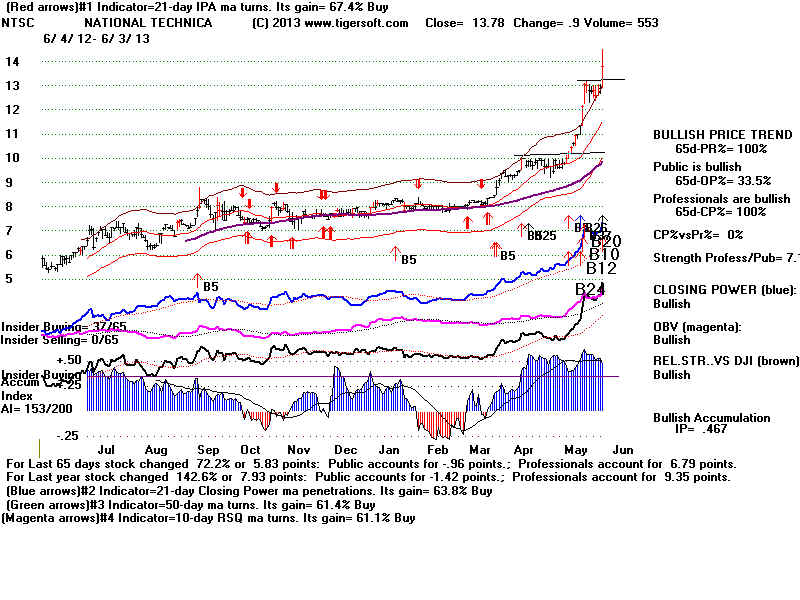 NTSC.BMP (1920054 bytes)