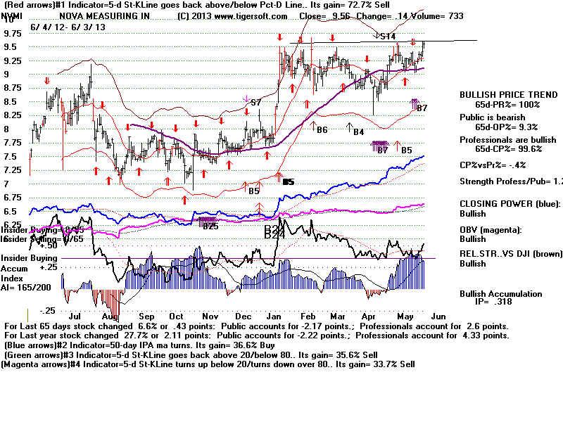 NVMI.BMP (1920054 bytes)