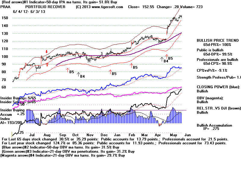 PRAA.BMP (1920054 bytes)
