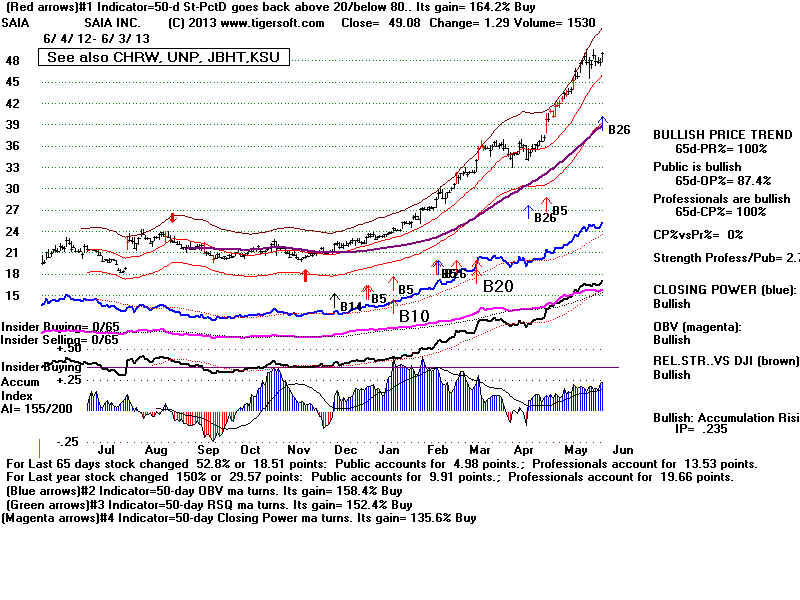 SAIA.BMP (1920054 bytes)