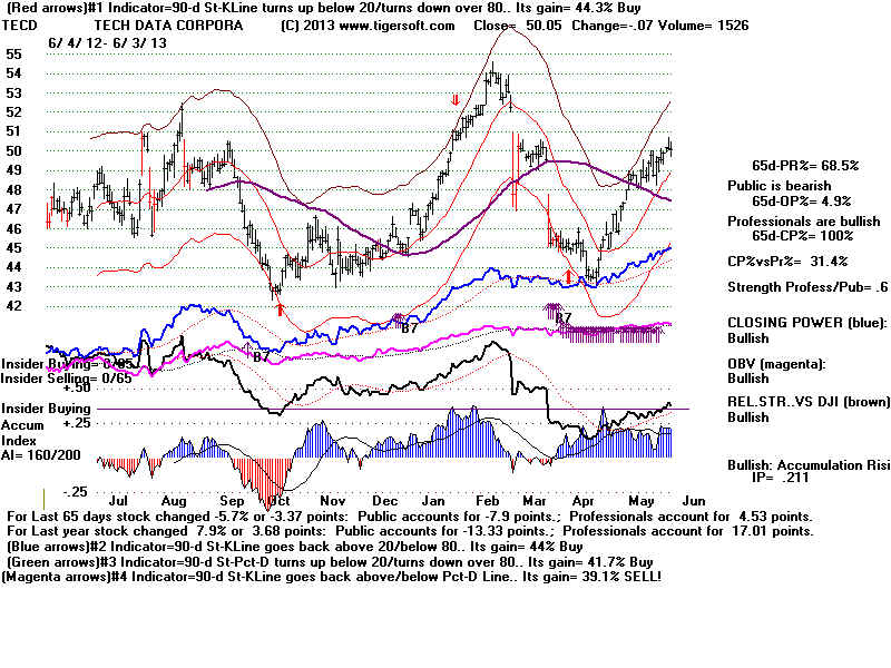 TECD.BMP (1920054 bytes)
