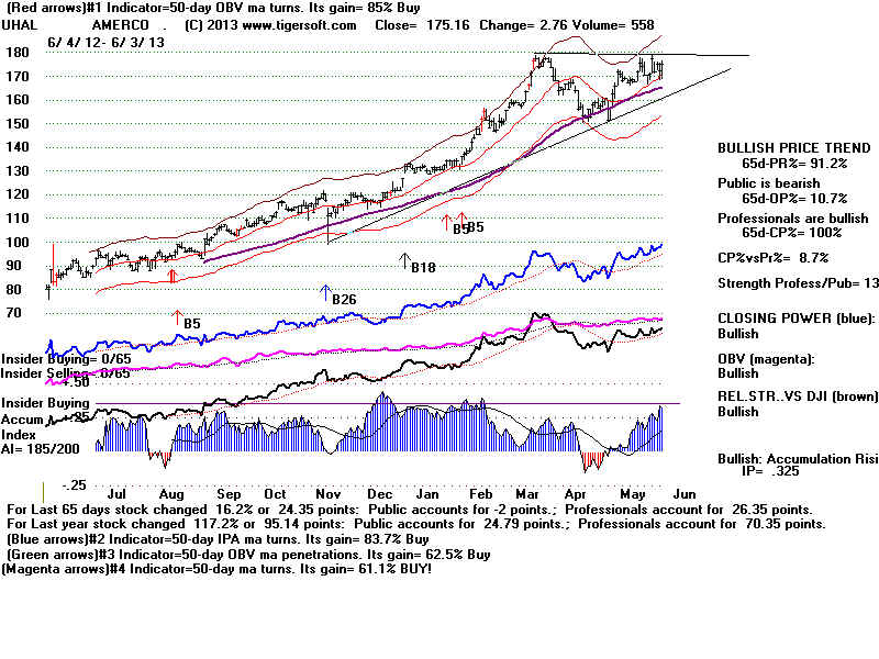 UHAL.BMP (1920054 bytes)
