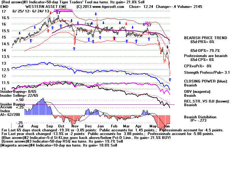 EMD.BMP (1920054 bytes)