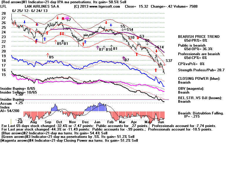 LFL.BMP (1920054 bytes)