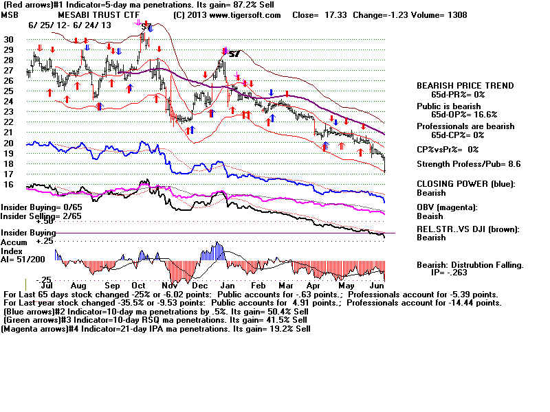 MSB.BMP (1920054 bytes)