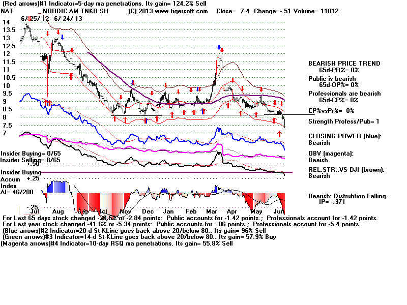 NAT.BMP (1920054 bytes)