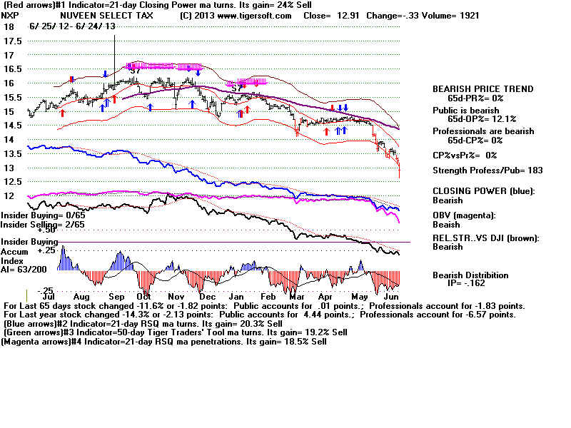 NXP.BMP (1920054 bytes)