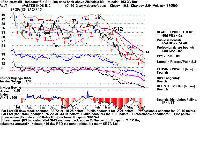 WLT.BMP (1920054 bytes)