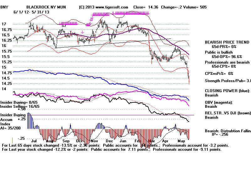 BNY.BMP (1920054 bytes)