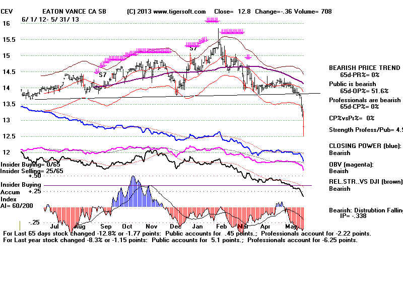 CEV.BMP (1920054 bytes)