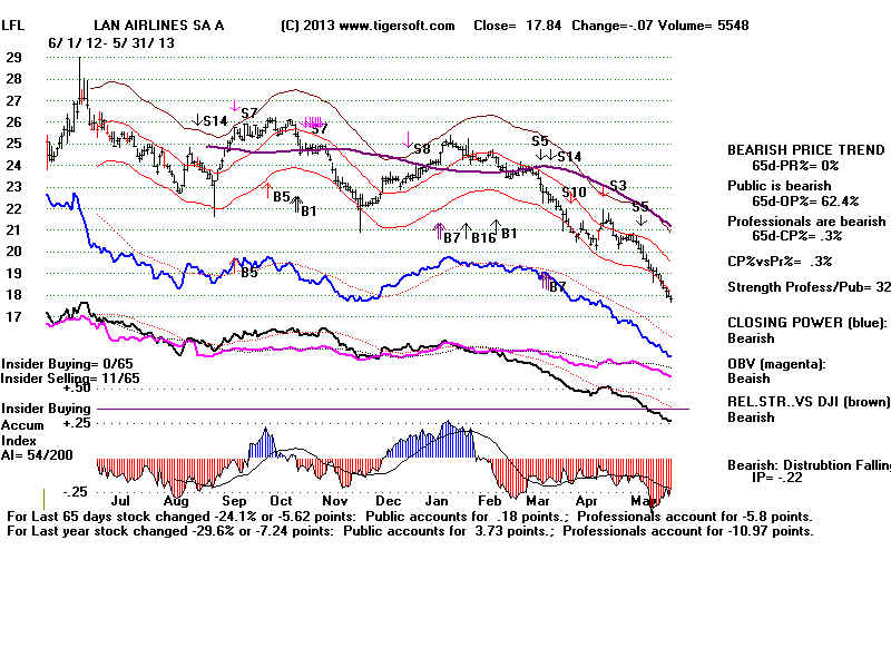 LFL.BMP (1920054 bytes)