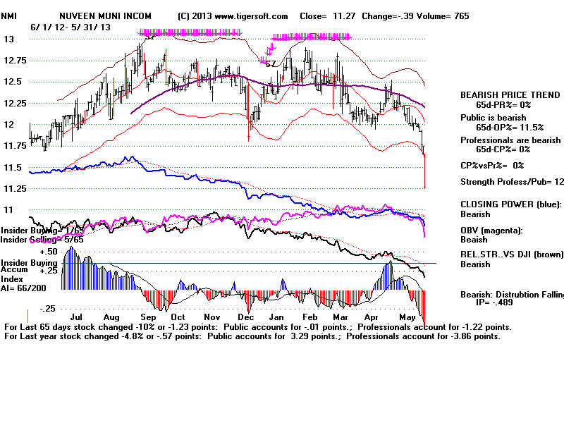NMI.BMP (1920054 bytes)