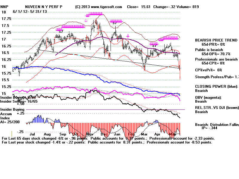 NNP.BMP (1920054 bytes)
