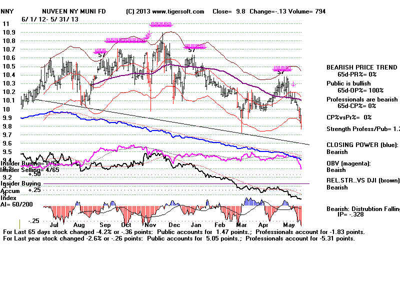 NNY.BMP (1920054 bytes)