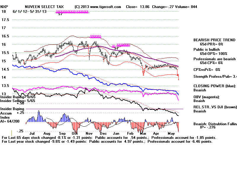 NXP.BMP (1920054 bytes)