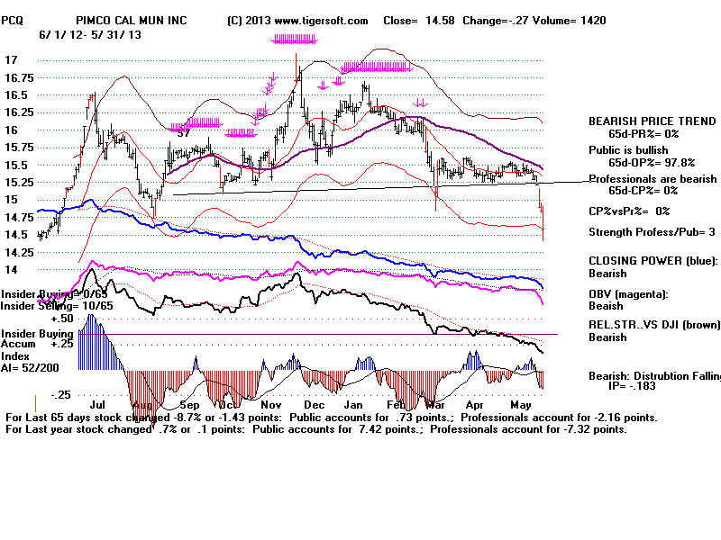 PCQ.BMP (1920054 bytes)