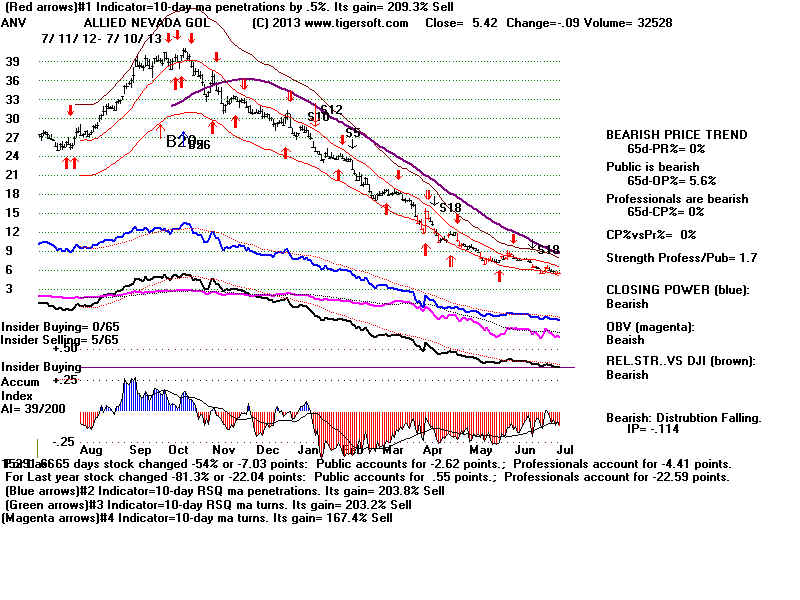 ANVB.BMP (1920054 bytes)