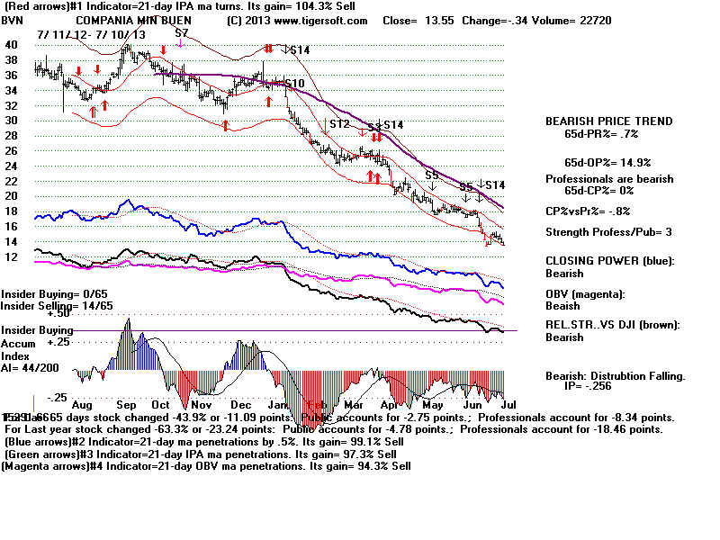 BVN.BMP (1920054 bytes)