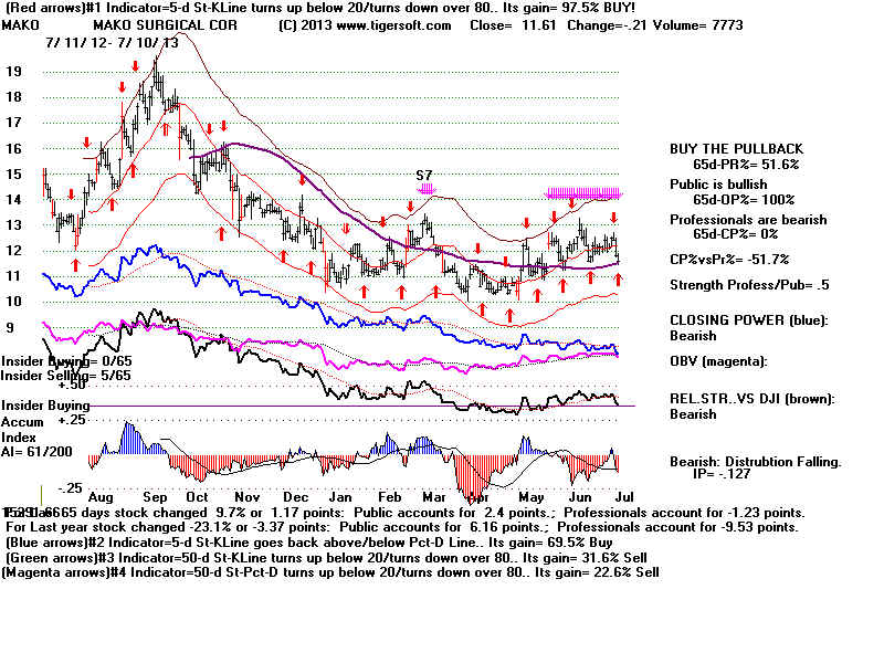 MAKO.BMP (1920054 bytes)