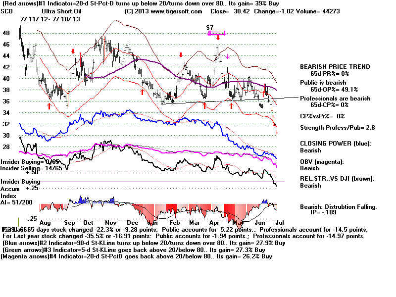 SCO.BMP (1920054 bytes)