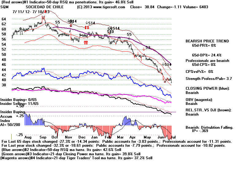 SQM.BMP (1920054 bytes)