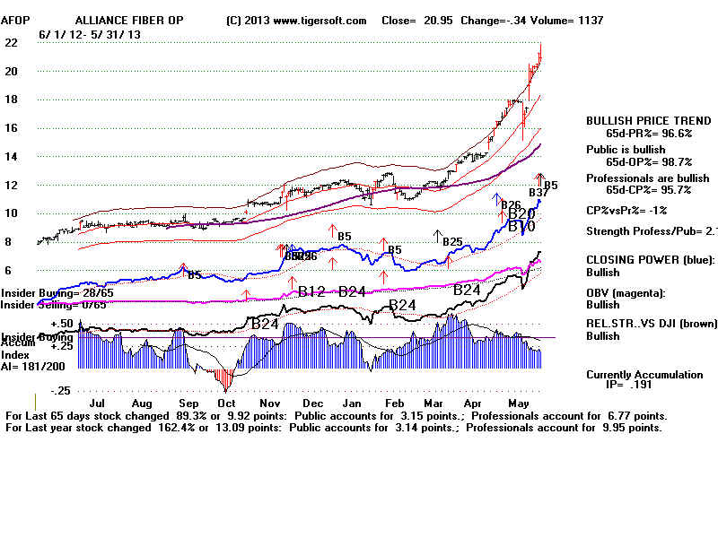 AFOP.BMP (1920054 bytes)