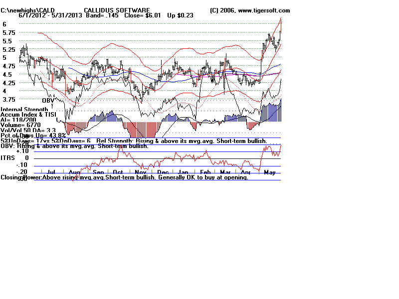 CALD.BMP (1920054 bytes)