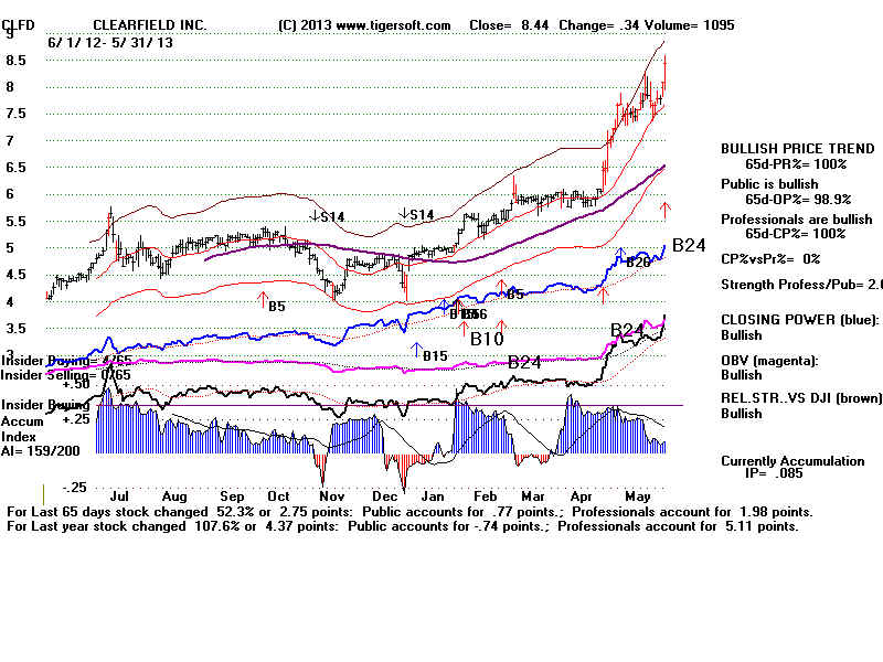 CLFD.BMP (1920054 bytes)
