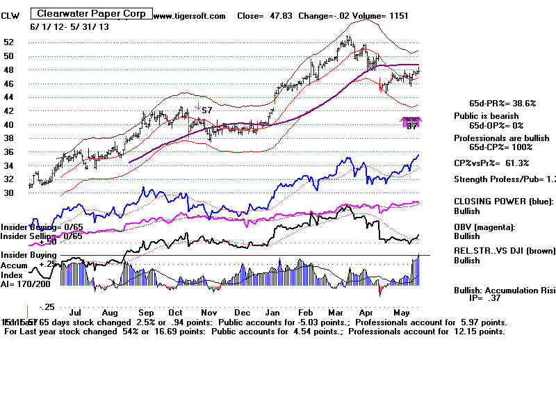 CLW.BMP (1920054 bytes)