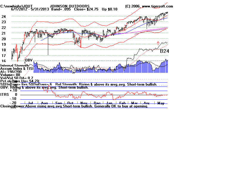 JOUT.BMP (1920054 bytes)