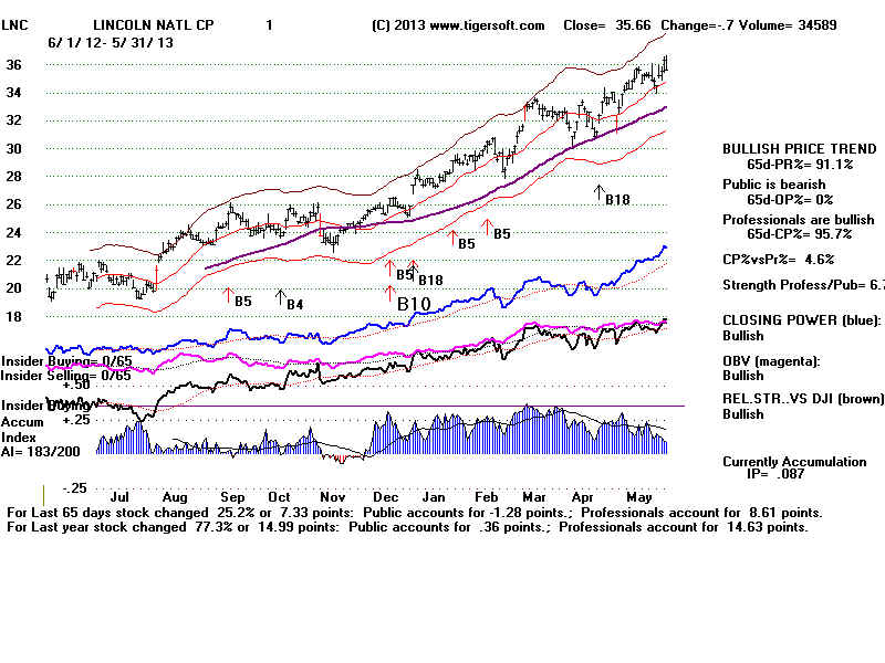 LNC.BMP (1920054 bytes)