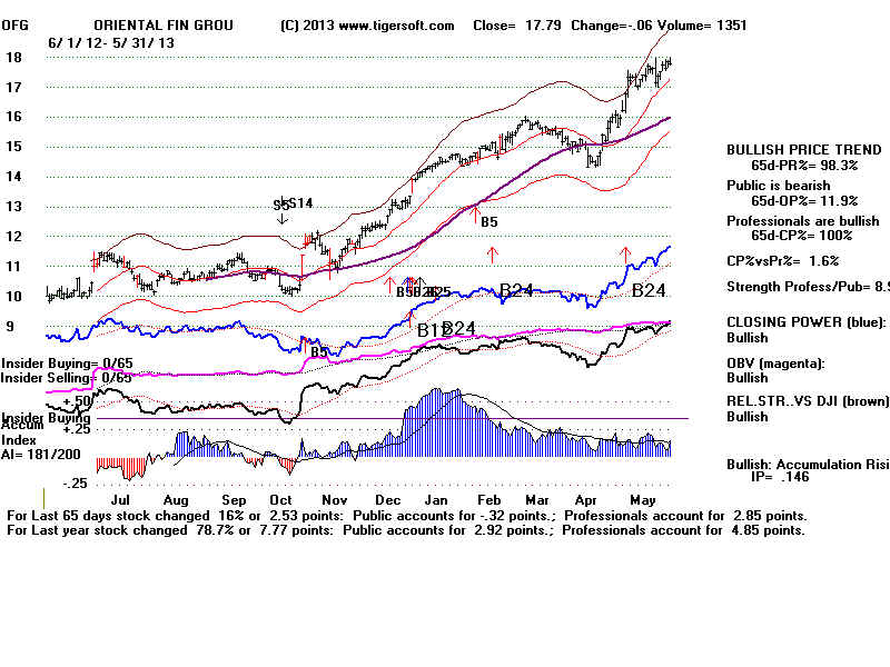 OFG.BMP (1920054 bytes)