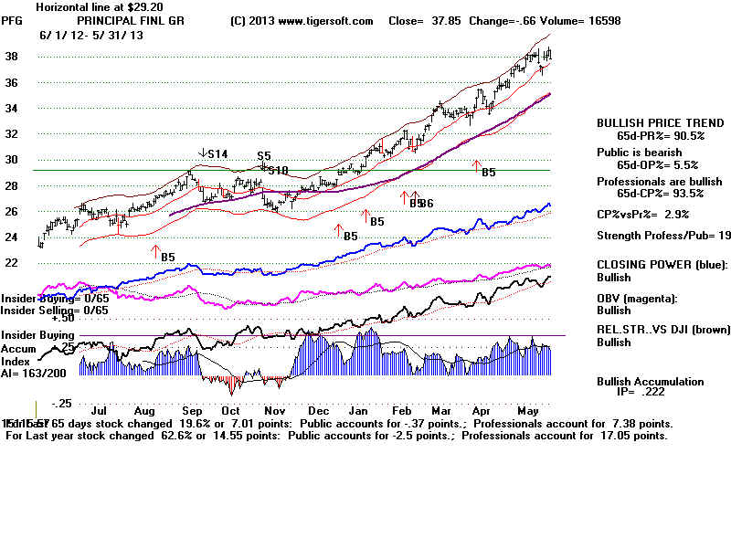 PFG.BMP (1920054 bytes)