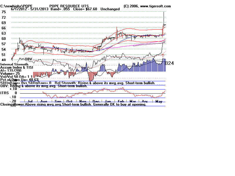 POPE.BMP (1920054 bytes)