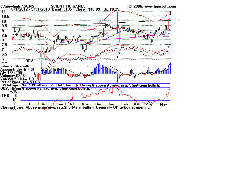 SGMS.BMP (1920054 bytes)