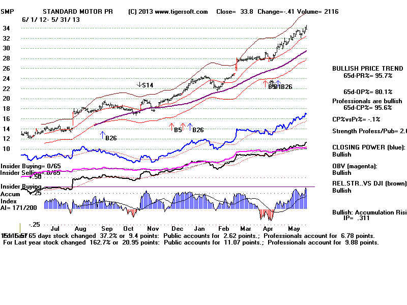 SMP.BMP (1920054 bytes)