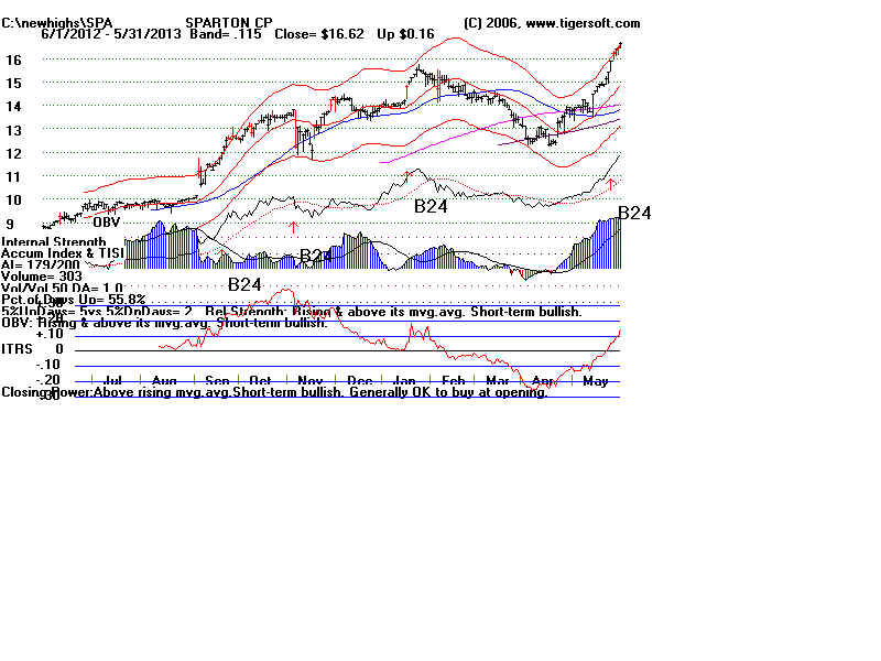 SPA.BMP (1920054 bytes)