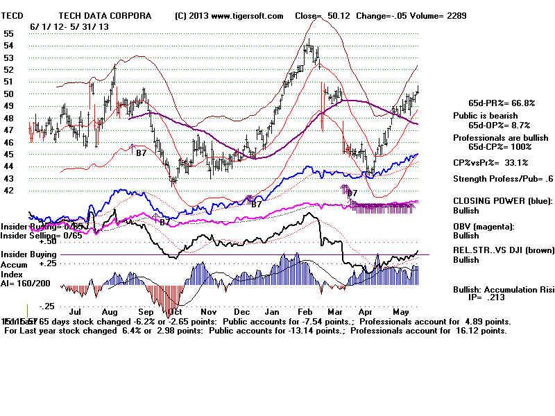 TECD.BMP (1920054 bytes)
